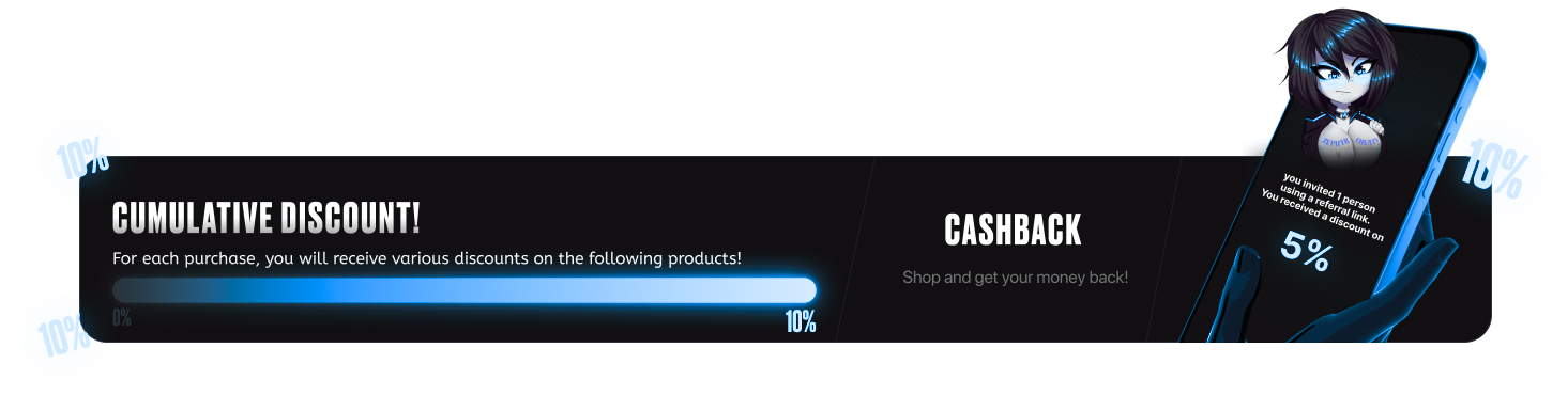 Cumulative discount and cashback program